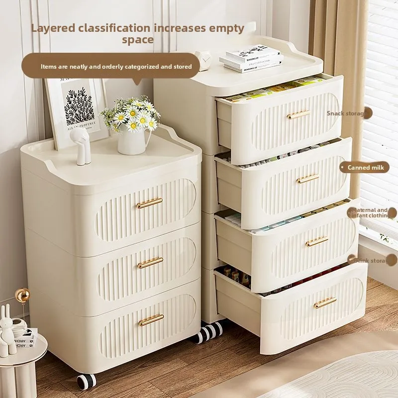 Factory 30-52 Storage Drawer S - Baby Clothing Factory recension och pris